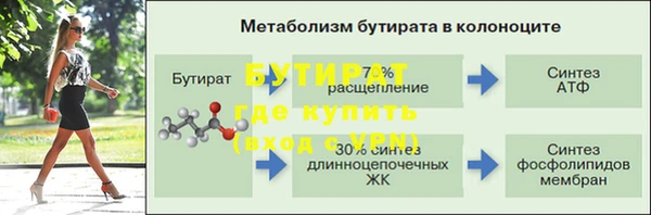 MDMA Протвино